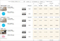 Customised availability calendar Customised availability calendar